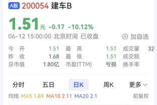 里夫斯：我总会想起“勇三疯” 詹姆斯在第三节打出了超强侵略性