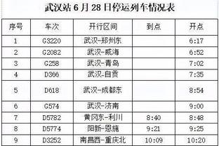 ?韩媒：韩足协主席被警方调查，因任命克林斯曼被指控渎职